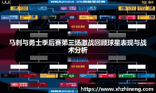 马刺与勇士季后赛第三场激战回顾球星表现与战术分析